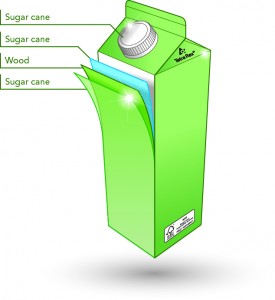 Tetra_Pak_2014_10_16_Tetra_Rex_Brancheninnovation-275x300